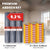 Premium Abdeckset: 3 x Abdeckvlies 220 g/m² und 32 x Basic Goldband UV-30, 30 mm